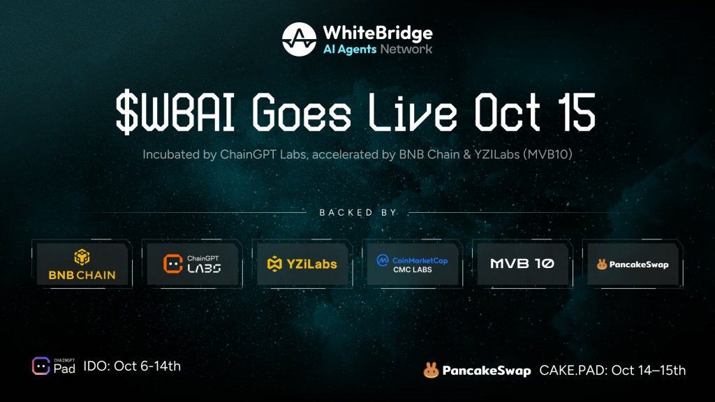 Whitebridge and ChainGPT Raise $250K for $WBAI Liquidity Pool
