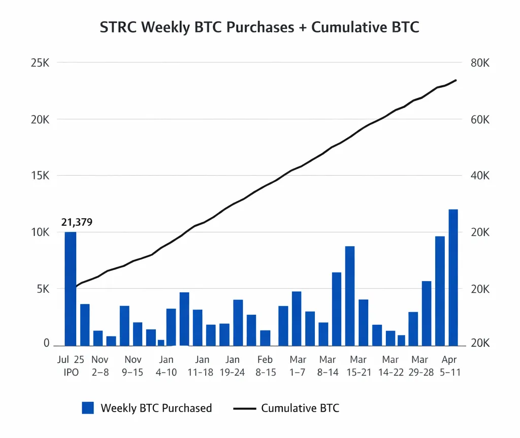 Copilot 20260413 111748 1