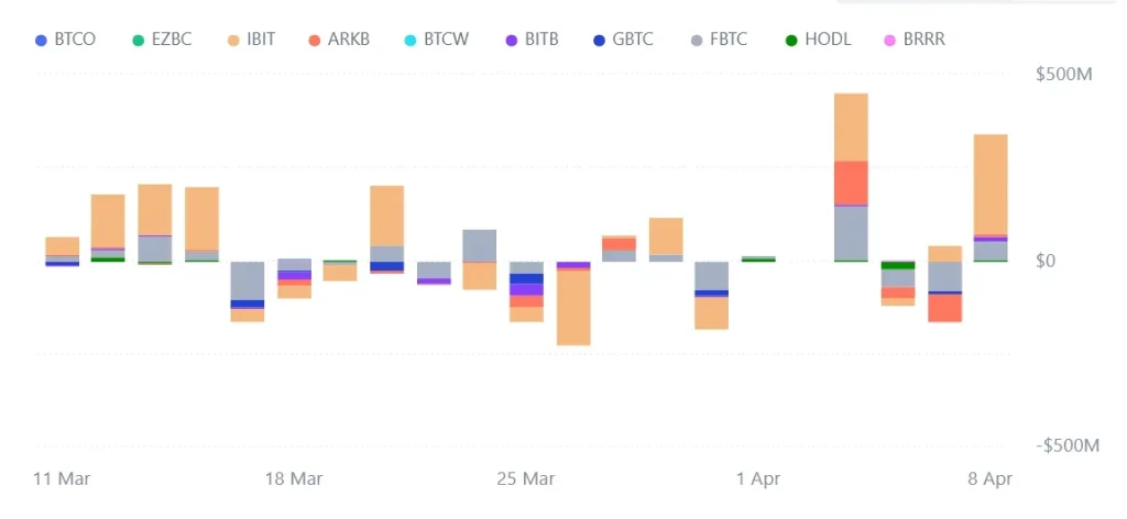 Screenshot 10 4 2026 123512