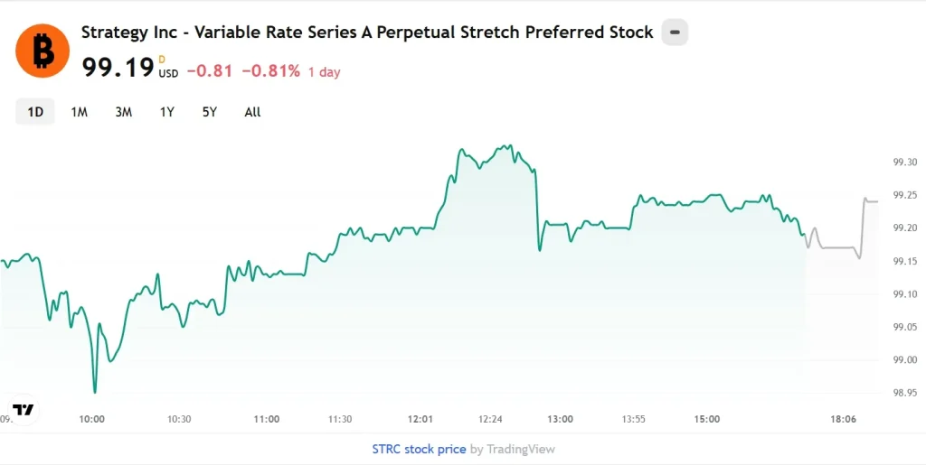 Screenshot 17 5 2026 142243 www.tradingview.com