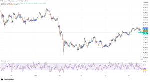 Bitcoin Price Prediction: Fed Liquidity Turns Bullish as BTC Holds Near K