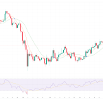 Crypto Market Crash Deepens as Bitcoin Breaks Below $75K