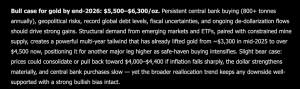 Elon Musk Grok AI Predicts GOLD Price by End of 2026