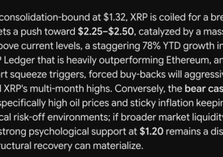 Google’s Gemini AI Predicts Incredible XRP Price by The Next 90 Days of 2026