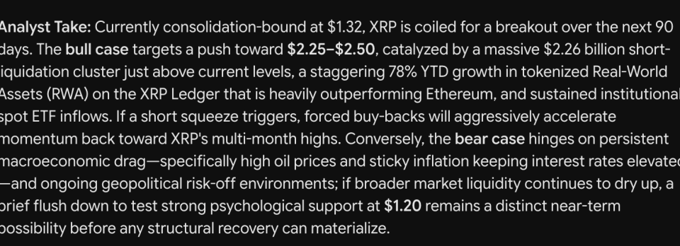 Google’s Gemini AI Predicts Incredible XRP Price by The Next 90 Days of 2026