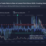 Hedging With XRP: The Trillion-Dollar Push That Could Send Price Above $300