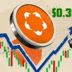 Humanity Price Surges 46% Despite No Clear Catalyst as Short Squeeze Fuels Rally