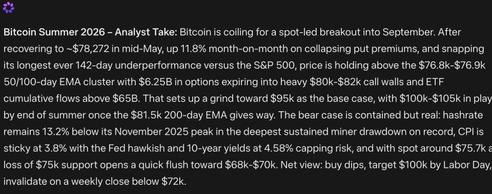 Mark Zuckerberg New META AI Predicts Bitcoin Price For Summer 2026