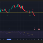 Trump Attempts to Salvage Crypto with Bullish Promises, But Crypto Crashes Hard Anyway