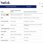 XRP Price Prediction: XRPL Beats JPMorgan Kinexys and Coinbase in VanEck’s Ranking