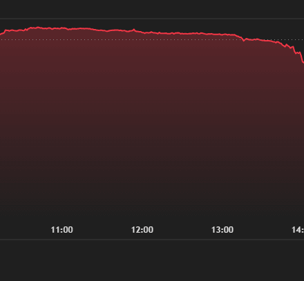 Yooldo ($ESPORTS) Plummets 93% in Epic Crash: Team Insider Dump Suspected