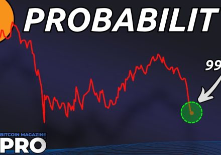 5th Worst Bitcoin Price Action Ever — I’m Buying At 99.8% Probability