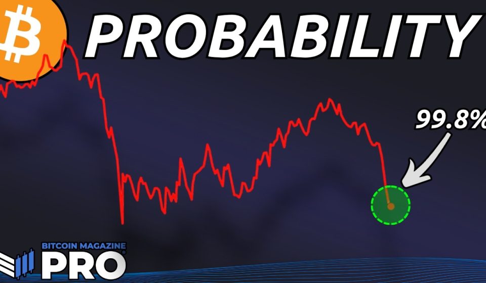5th Worst Bitcoin Price Action Ever — I’m Buying At 99.8% Probability