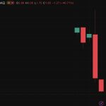 AVAX Price Prediction: Treasury Stock Tumbles 38% on Nasdaq Debut as Crypto Proxy Trade Unravels