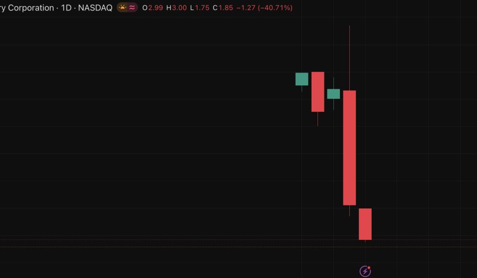 AVAX Price Prediction: Treasury Stock Tumbles 38% on Nasdaq Debut as Crypto Proxy Trade Unravels