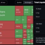 Bitcoin Slumps to $71,500 as Geopolitical Tensions Trigger $400M+ in Liquidations