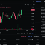 Coinbase Advanced 2026: A Beginner's Guide to Trading, Order Types, and Getting Started