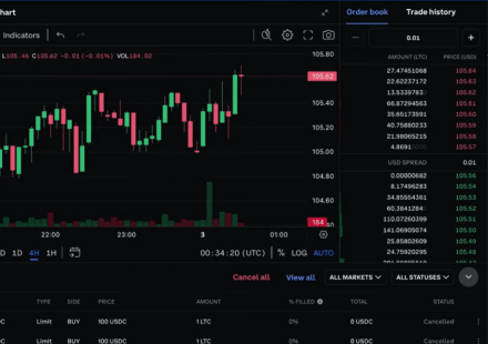 Coinbase Advanced 2026: A Beginner's Guide to Trading, Order Types, and Getting Started