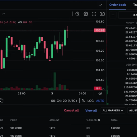 Coinbase Advanced 2026: A Beginner's Guide to Trading, Order Types, and Getting Started