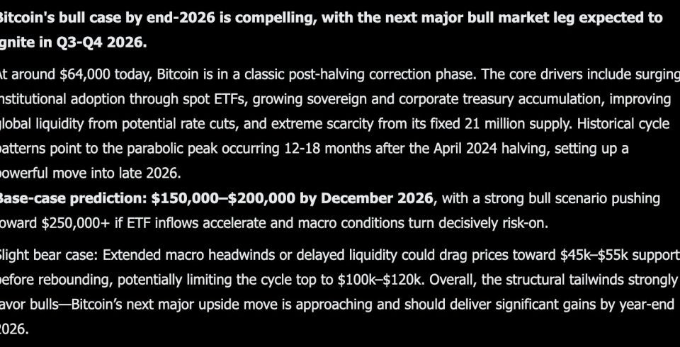 Elon Musk Grok AI Predicts Explosive Bitcoin Price by The End of 2026