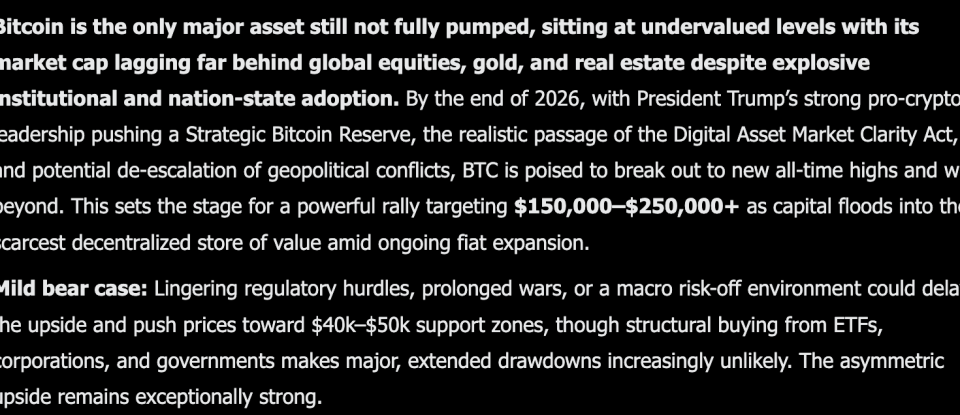 Elon Musk’s SpaceX AI Bitcoin Price Prediction: But it Comes With One Big Catch