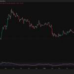Ethereum ETFs Bled $708m in 14 Straight Days as XRP and Solana Gained