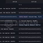Ethereum News: Arthur Hayes Buys $5.4M in ETH After Iran Peace Deal