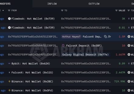 Ethereum News: Arthur Hayes Buys $5.4M in ETH After Iran Peace Deal