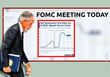 FOMC Meeting Today [ LIVE] Updates