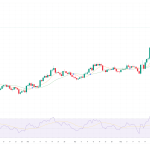 Hyperliquid Price Prediction: HYPE Becomes a Top 10 Contender as Market Cap Surges Past $16B