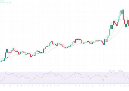 Hyperliquid Price Prediction: HYPE Becomes a Top 10 Contender as Market Cap Surges Past $16B