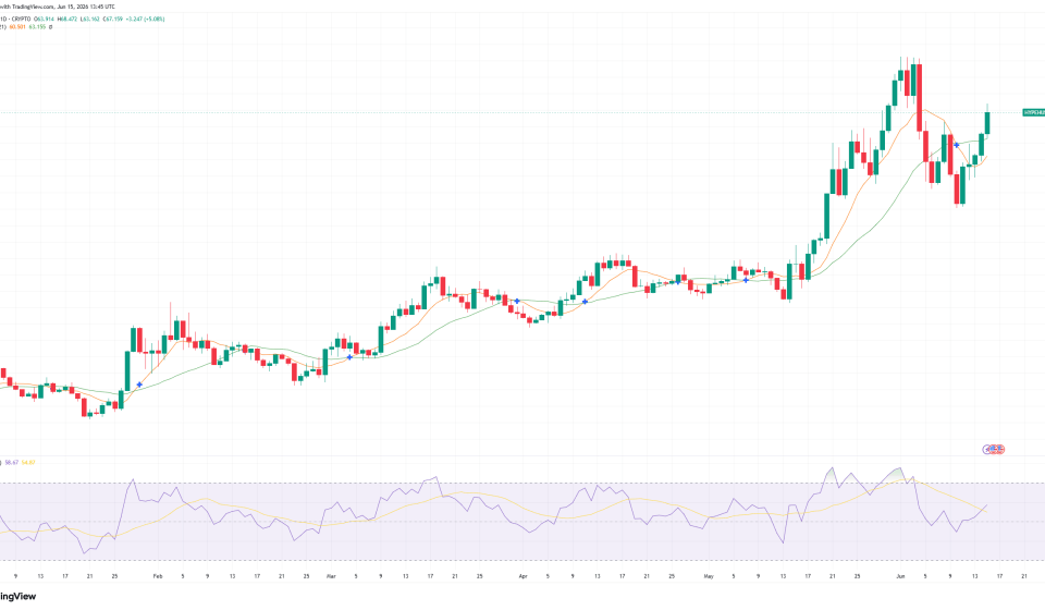 Hyperliquid Price Prediction: HYPE Becomes a Top 10 Contender as Market Cap Surges Past $16B
