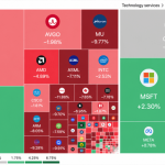 Near 400-Point Nasdaq Drop Shows How the Semiconductor-Led Selloff Hit US Financial Markets