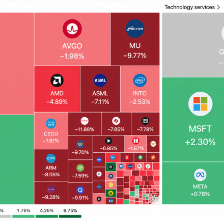 Near 400-Point Nasdaq Drop Shows How the Semiconductor-Led Selloff Hit US Financial Markets