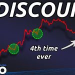 Strategy Stock MSTR Offers Bitcoin Exposure At 18% Discount