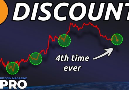 Strategy Stock MSTR Offers Bitcoin Exposure At 18% Discount