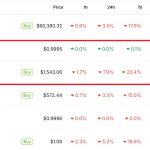 Tether USDT Briefly Overtakes Ethereum in Market Cap: A $187B Wake-Up Call