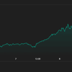 What Is Audiera BEAT Token Explodes 380% as Correction Risks Rise