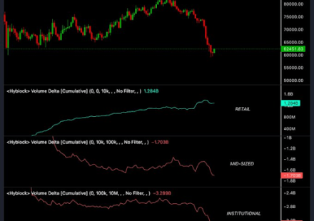 What The Bitcoin Price Is Doing Now After Bouncing From $59,000