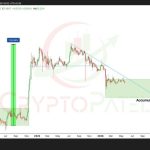 XRP Price Prediction: Sentiment Turns Negative Again – Why Divine Ray ICO With Live Product Beats Waiting