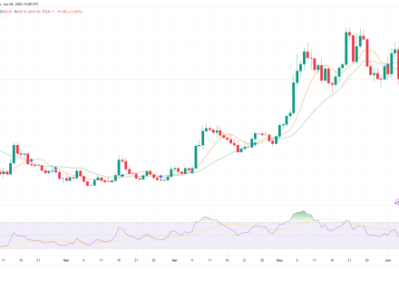 Zcash Crash: Why Is ZEC Falling Harder Than the Rest of the Crypto Market?