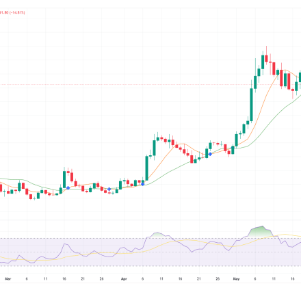 Zcash Crash: Why Is ZEC Falling Harder Than the Rest of the Crypto Market?