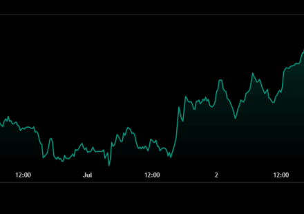 Bitcoin Recovers Above $62,000 â Why the $58K Support Turned Into a Buying Zone