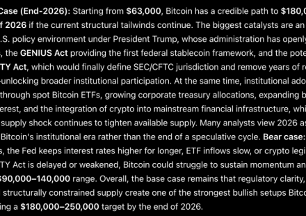 ChatGPT AI Predicts This Exact Bitcoin Price by the End of 2026, and It’s Insane