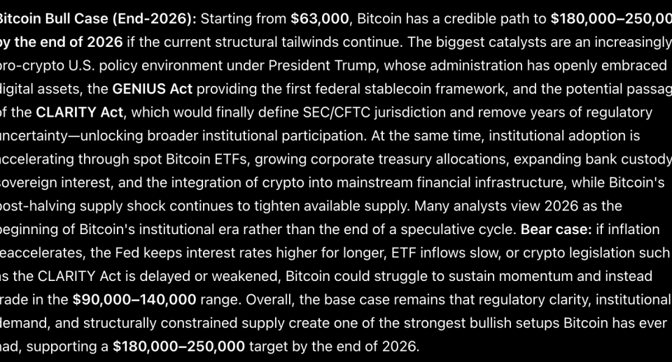 ChatGPT AI Predicts This Exact Bitcoin Price by the End of 2026, and It’s Insane