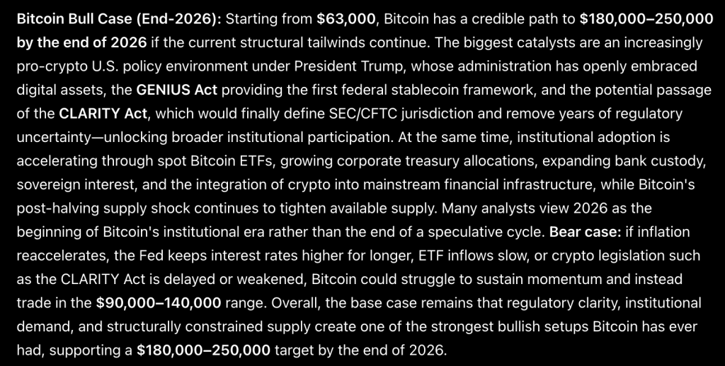 ChatGPT AI Predicts This Exact Bitcoin Price by the End of 2026, and It’s Insane