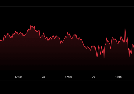 Crypto News Today: Binance Exits the EU, Circle Craters, and Bitcoin Slides Below $59K