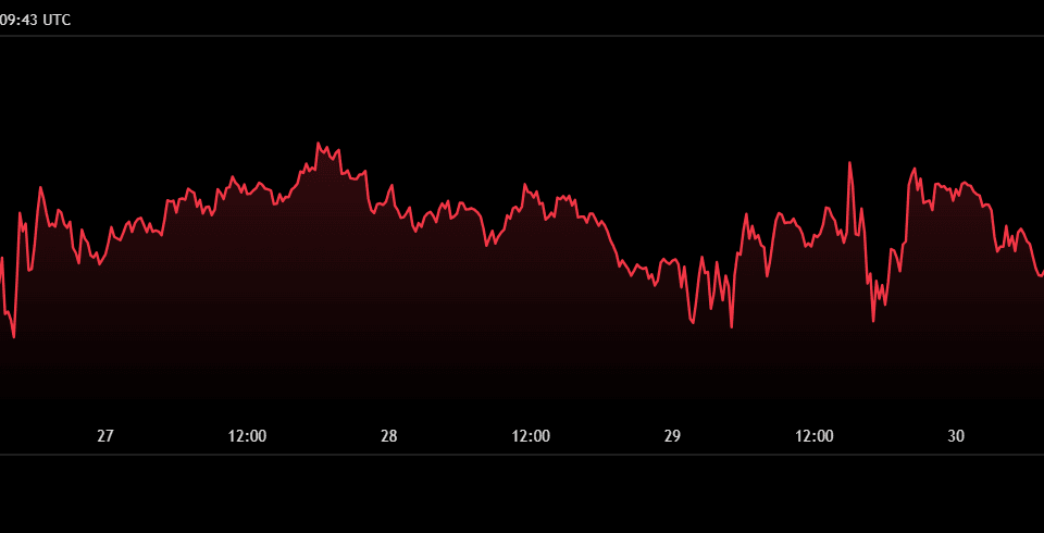 Crypto News Today: Binance Exits the EU, Circle Craters, and Bitcoin Slides Below $59K