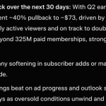 Elon Musk Grok AI Predicts Incredible Netflix Stock Price by Next 30 Days