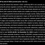 Elon Musk Grok AI Predicts XRP Will Explode by End of 2026